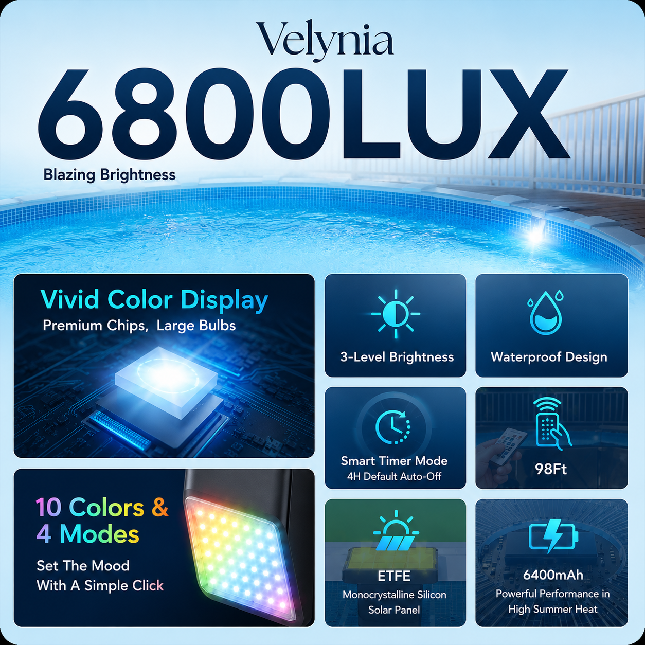 Velynia™ Solar Pool Light