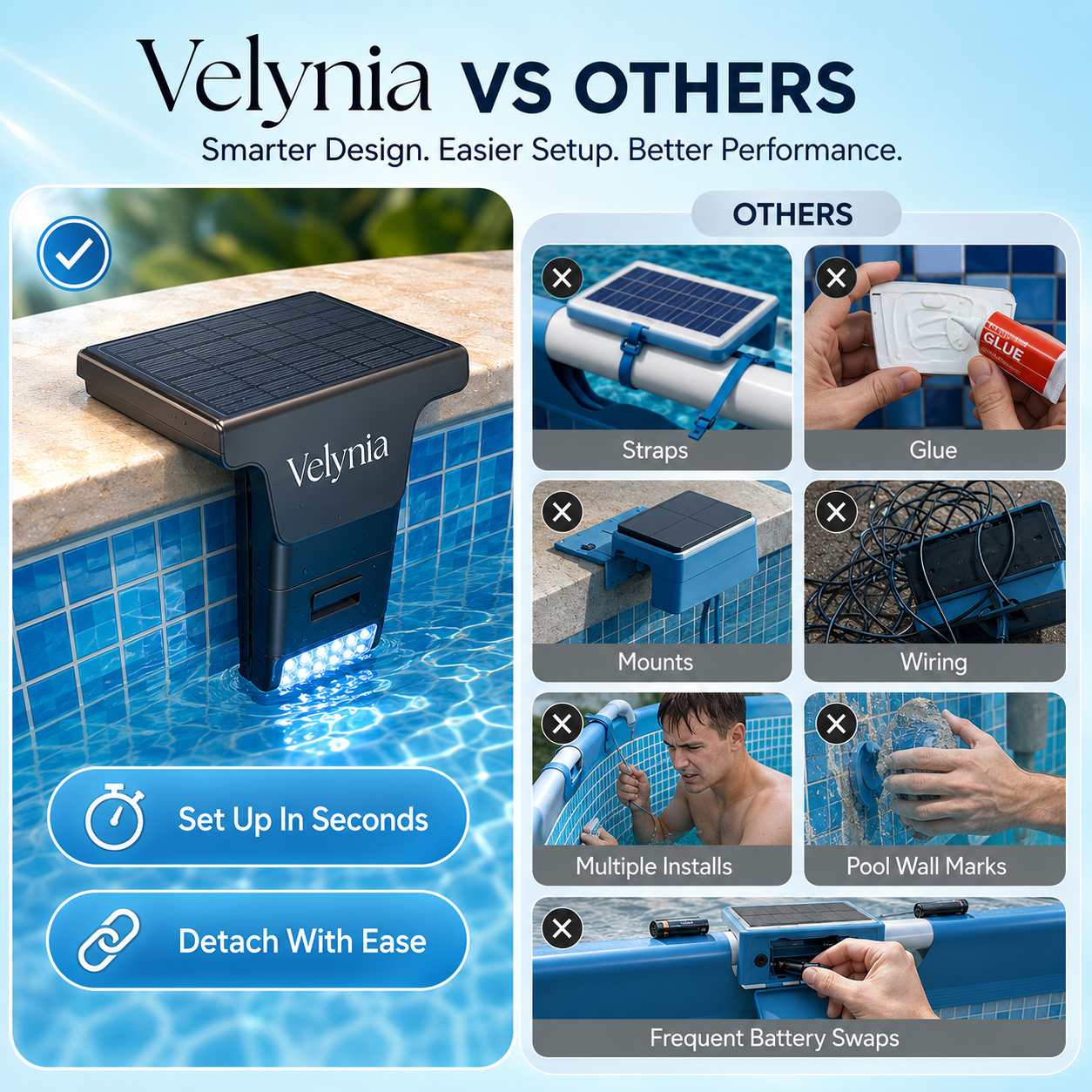 Velynia™ Solar Pool Light